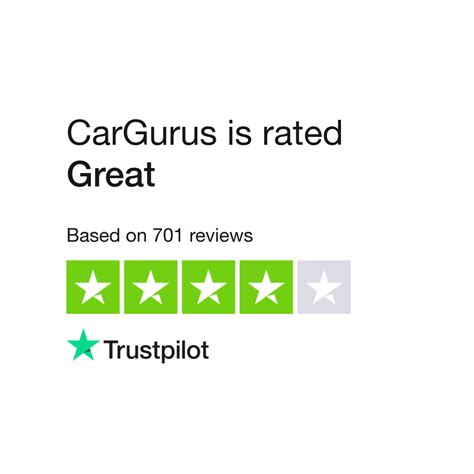 Read Customer Service Reviews of cargurus.com